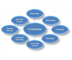 E-commerce website Development Company 1-888-644-5402